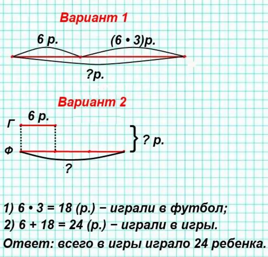 Для освещения трех классов всего потребовалось 15