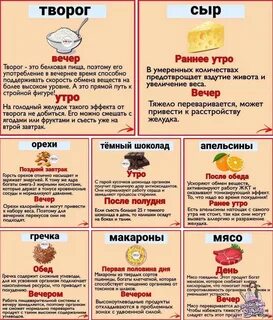 В какое время лучше есть мало