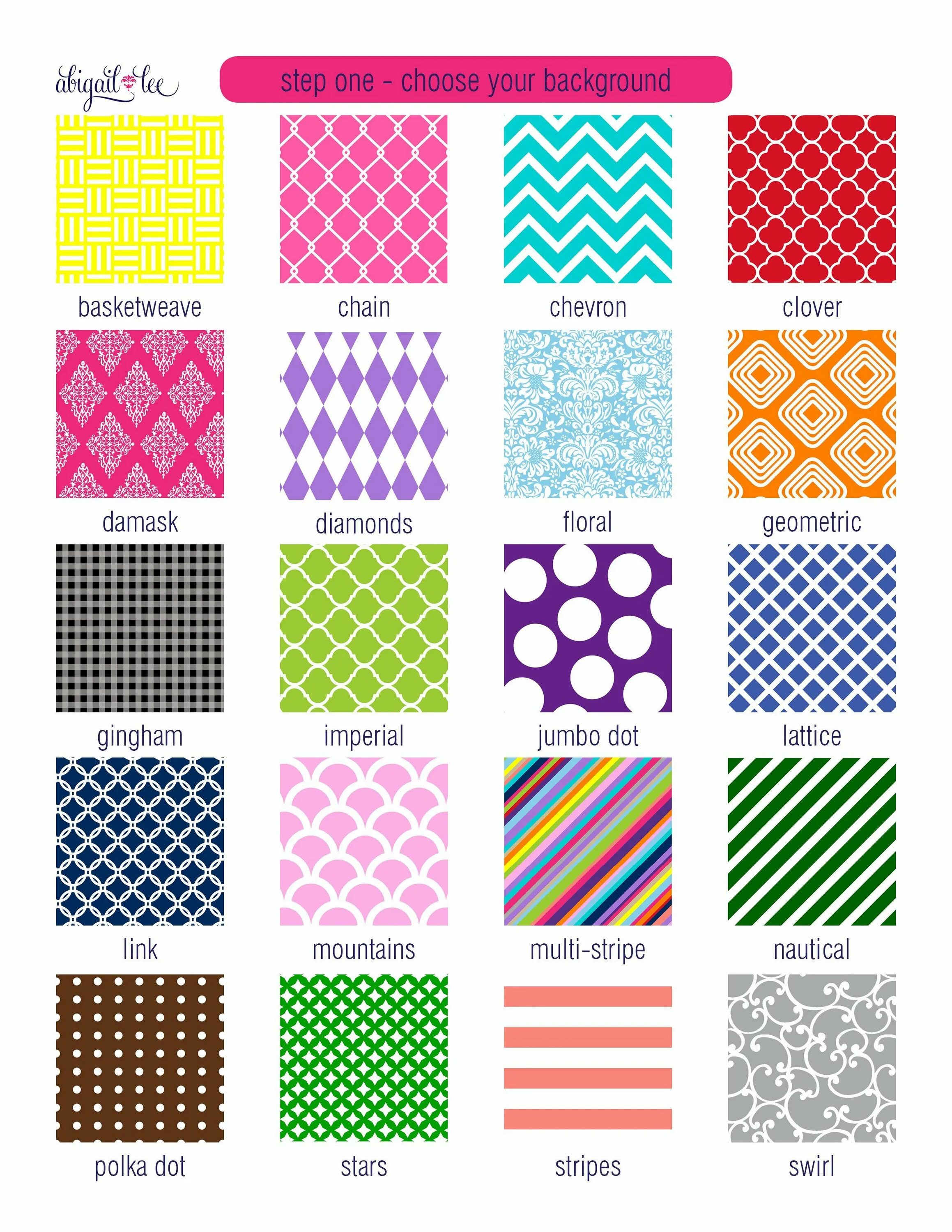 Текстиль материал. Названия магазинов на английском. Wall pattern tile. Types of study design. Виды магазинов на английском.