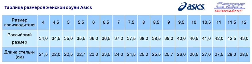27 см по стельке мужская. Размерная сетка асикс кроссовки детские. Размерная сетка лыжных ботинок Salomon. Таблица размеров лыжных ботинок Саломон.