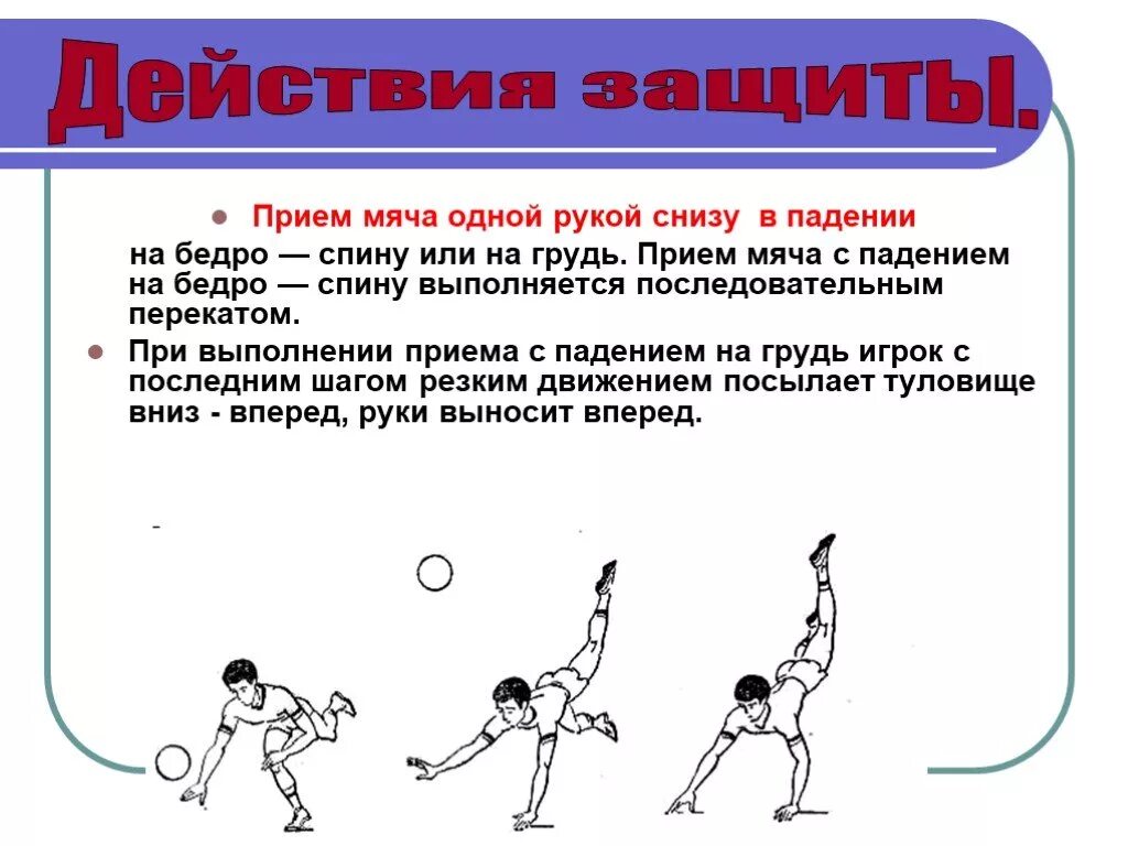 В каких случаях используется прием мяча снизу. Защитные действия в волейболе. Техника игры в защите в волейболе. Тактика защитных действий в волейболе. Прием мяча снизу одной рукой в волейболе.