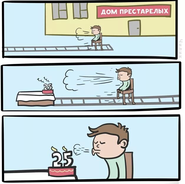 25 мем. Мемы 25. Скоро мне 25 лет. Когда тебе исполнилось 27. 25 мем.