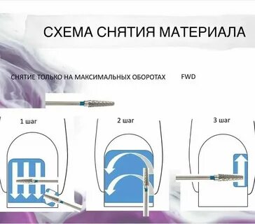 В какую сторону мк