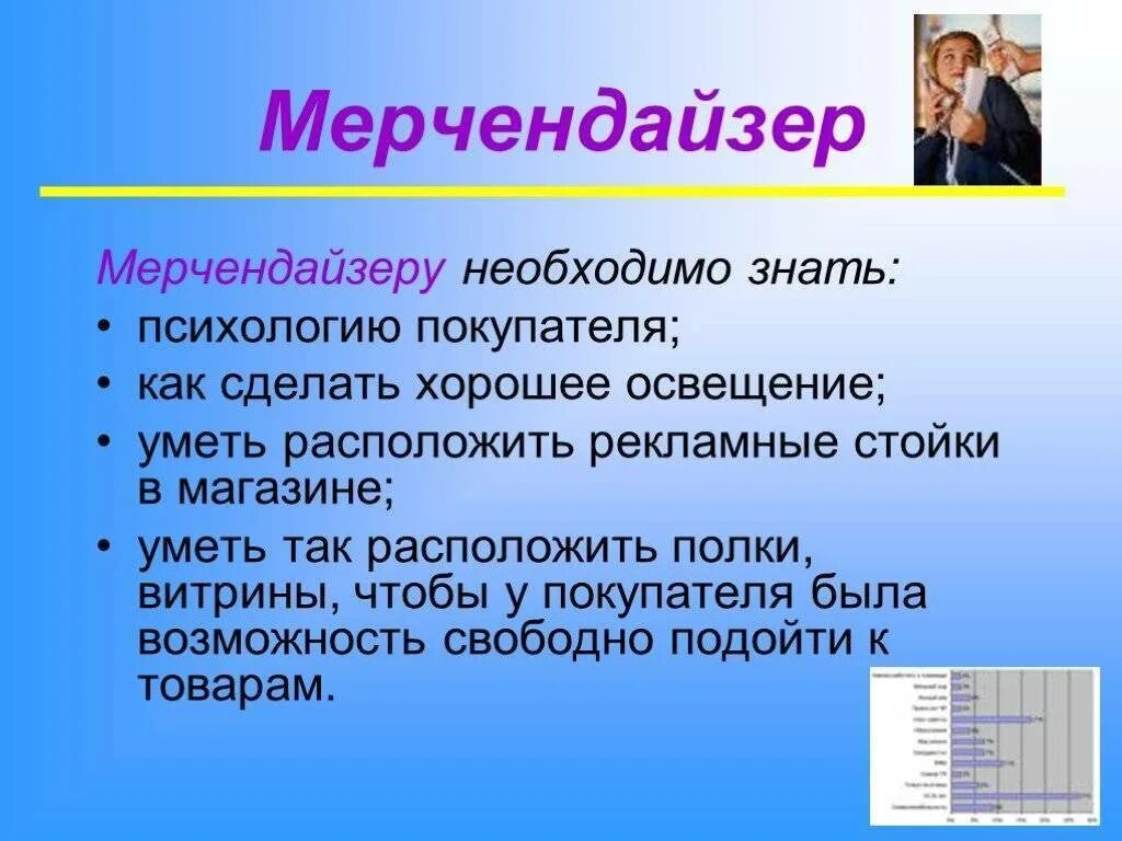 Функциональные обязанности мерчендайзера. Должность мерчендайзер. Кто такоймерчандайзер. Должностные обязанности мерчендайзера. Обязанности мерчендайзера.