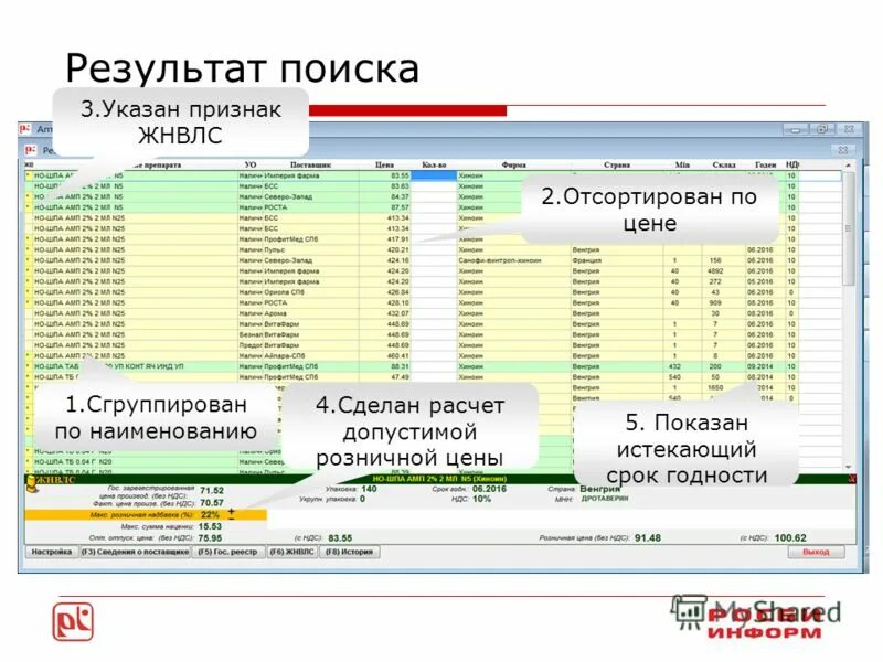 Аналит Фармация программа для аптек. Фармзаказ программа. Программа "аптека". Расчет цены ЖНВЛС. Фарм заказ ру