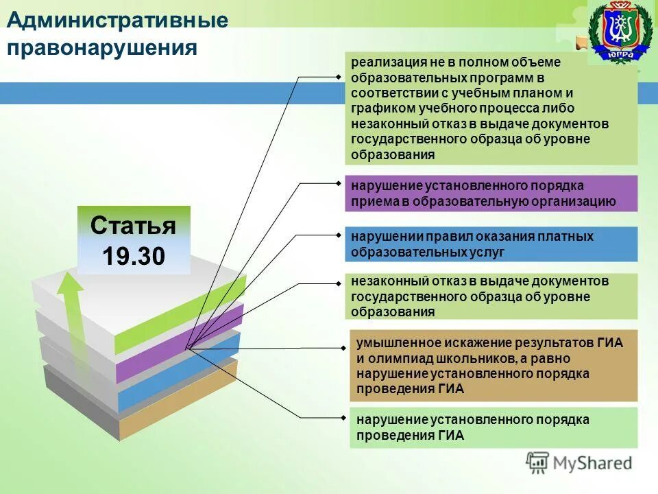 Реализация в полном объеме образовательных программ. Методические рекомендации по реализации программы. Реализация в полном объеме образовательных программ. Реализация в полном объеме образовательных программ. Программы с применением электронного обучения это.