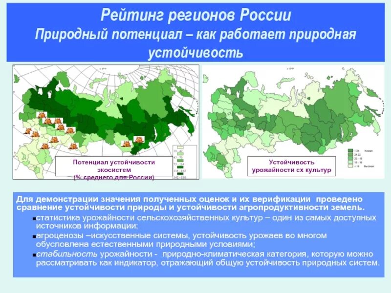 Природные регионы России. Эколого-экономический потенциал это. Экологический потенциал территории. Экономический потенциал регионов России.