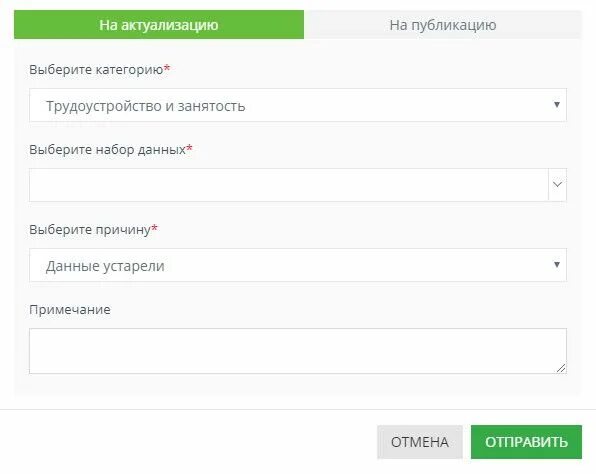 Функции открытых данных. Функции открытых данных