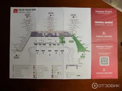 Стамбул новый аэропорт схема терминалов на русском