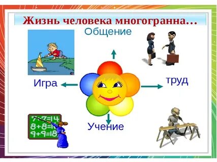 Почему ребенку необходимо играть обществознание 6 класс