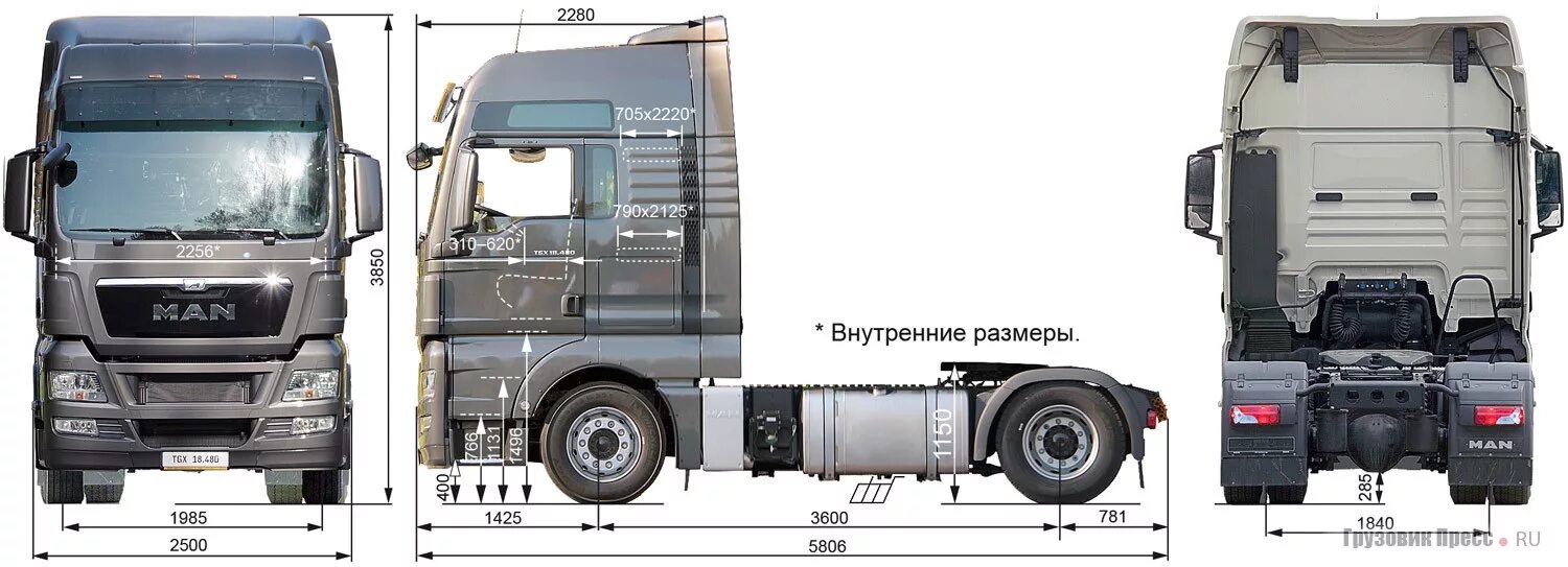 Ман габариты. Габариты седельного тягача ман тга. ман тга 18.480 габариты. тягач ман 400 габариты. ширина кабины вольво fh12.