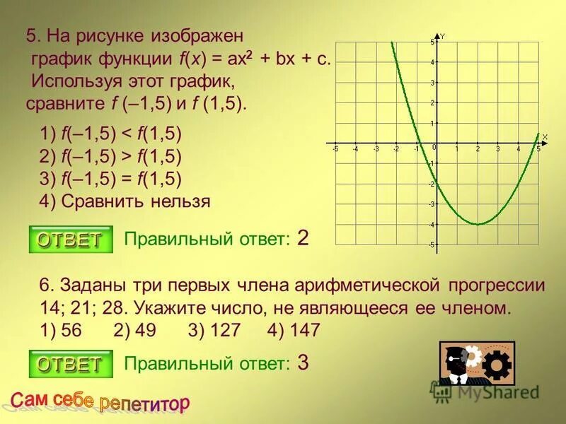 Функции y ax b x c