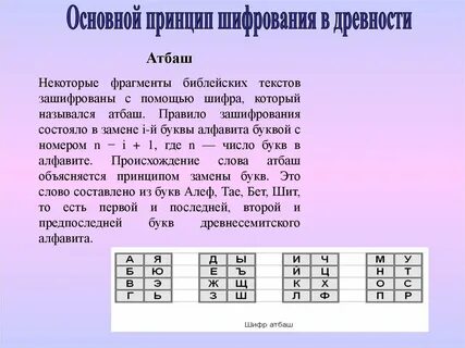 Шифр места