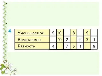 Уменьшаемое 1200