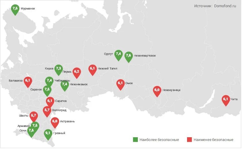 Самый безопасный город в россии. Безопасность в городах России\. Самый опасный город в России. Самое безопасное место в России.