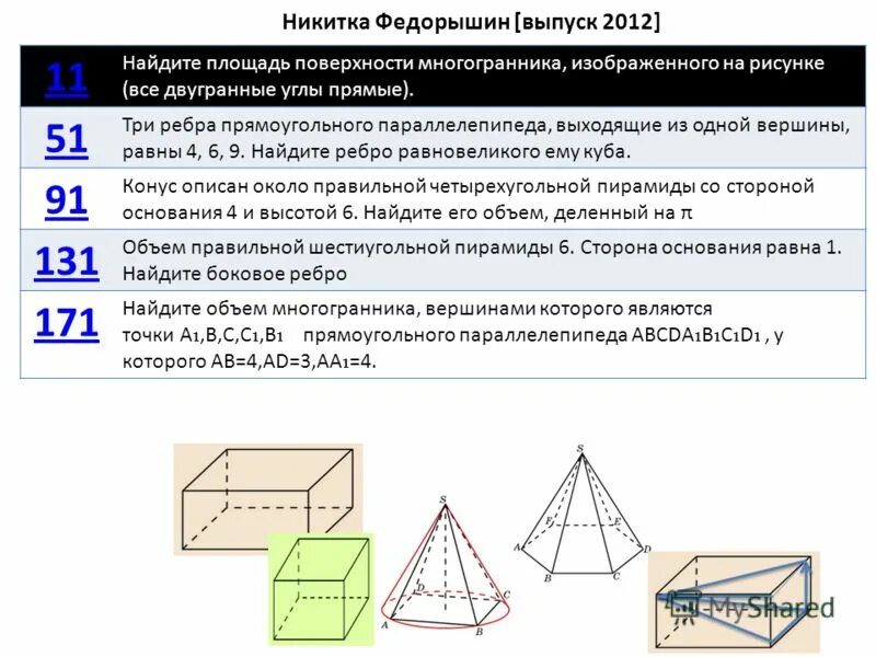 Фипи прототипы заданий. Вычислите площадь поверхности многогранника. Площадь полной поверхности многогранника. Вычислить площадь боковой поверхности многогранника. Площадь поверхности многогранника формулы.
