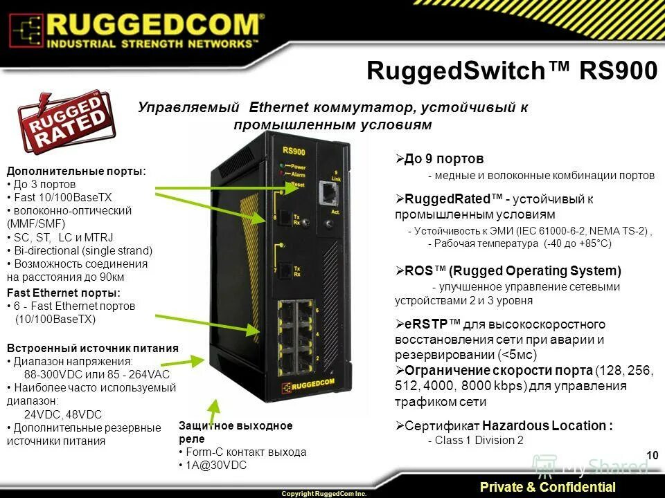 Fast 10l. Fast 10. RUGGEDCOM rs1600. RUGGEDCOM rsg2100nc питание. RUGGEDCOM rx1500 1000x.