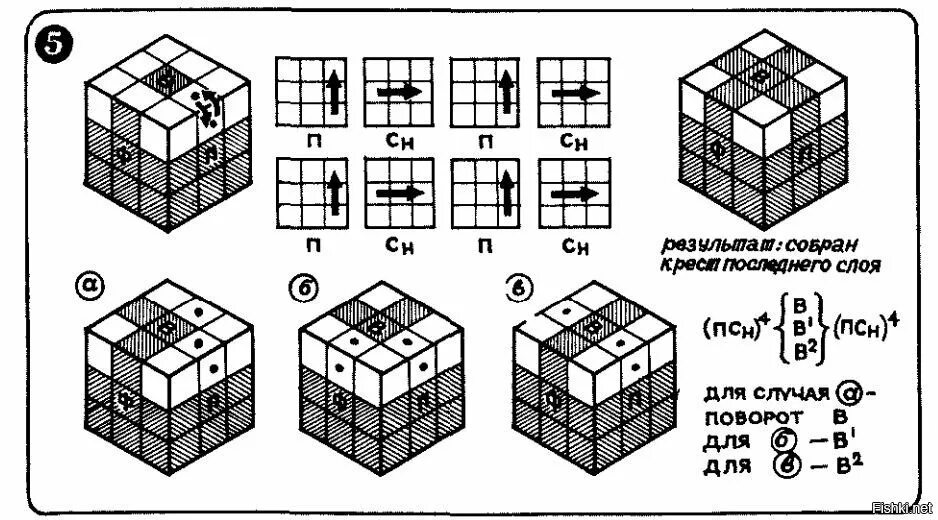 Собрать кубик Рубика 3х3 схема. Схема кубика Рубика 3х3. Схема кубика Рубика 3 на 3. Схема сбора кубика Рубика 3 на 3. Кубик 3х3 3 слой