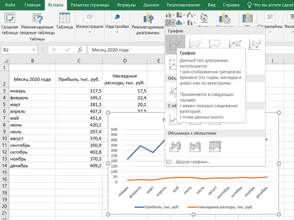 Как создать график в excel пошаговая. Как нарисовать диаграмму в excel пошагово. как нарисовать график в excel по данным таблицы. как построить график в excel по данным таблицы: пошаговая инструкция. как сделать гистограмму в эксель по данным таблицы.