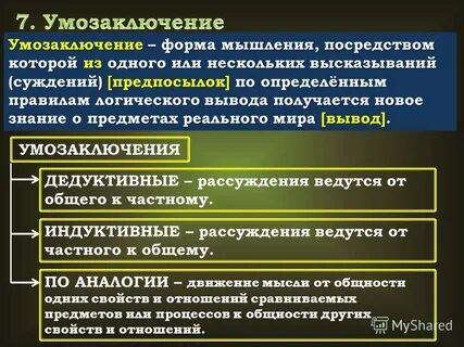 Основные умозаключения