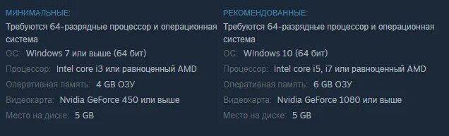 Стендофф требования. Стандофф системные требования. Системные требования стандофф 2. Standoff 2 системные требования. Системные требования стандофф 2 на ПК.