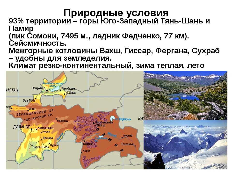 Сколько территории занимают горы. Климатическая карта средней Азии. Природные зоны Таджикистана. Юго Западный Тянь Шань. Климат Таджикистана.