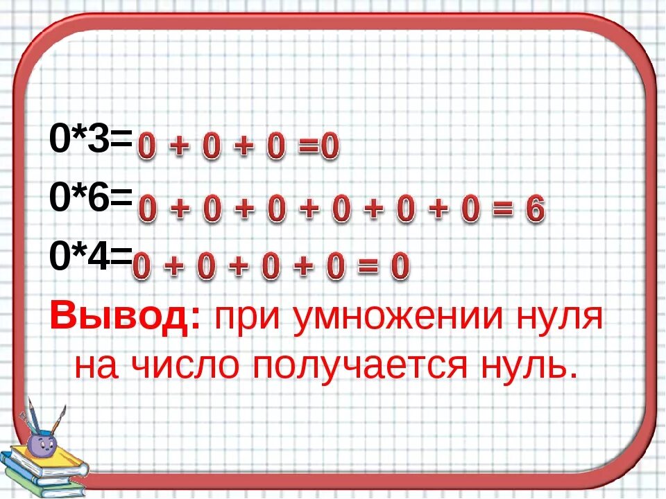 Умножение на 0. Умножение на 0 и 1. Умножение на 0 и 1 2 класс. Математика умножение на ноль.