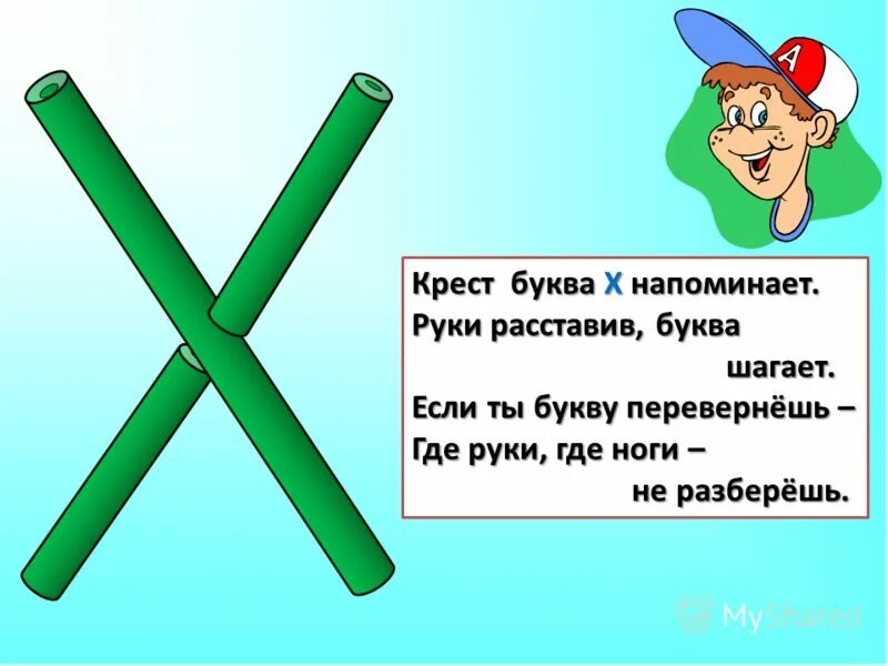 человек на букву х. буковки человечки. название городов на букву х. человек на букву х. оживить букву.