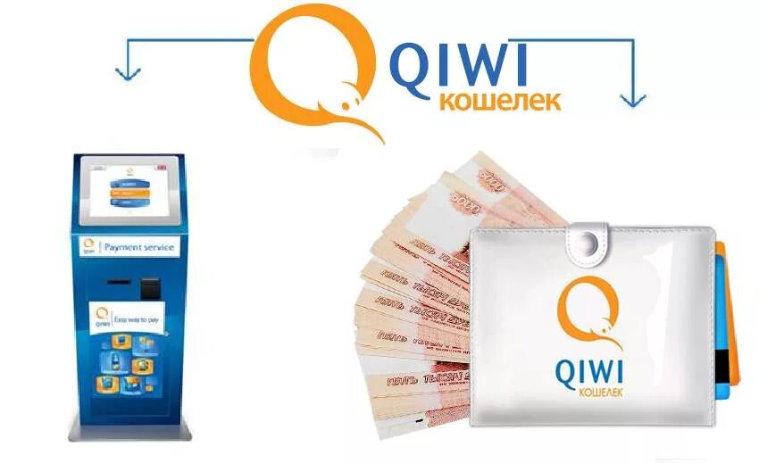 Система qiwi кошелька