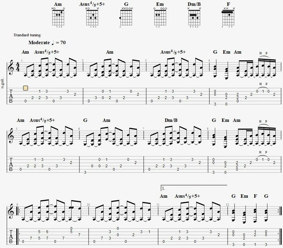 Игра на гитаре метро. Табулатура метро 2033. Табулатура метро 2033 на гитаре. Табы метро 2033 на гитаре. Перебор из метро 2033 на гитаре.