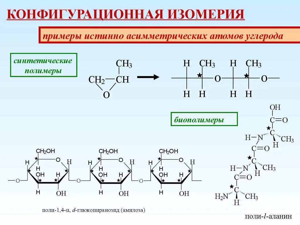 Название полимера ch2