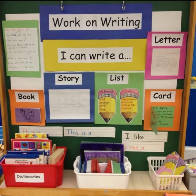 Canned writing. Writing centre. writing class kindergarten. write on the walls in the class. ideas for write letter.