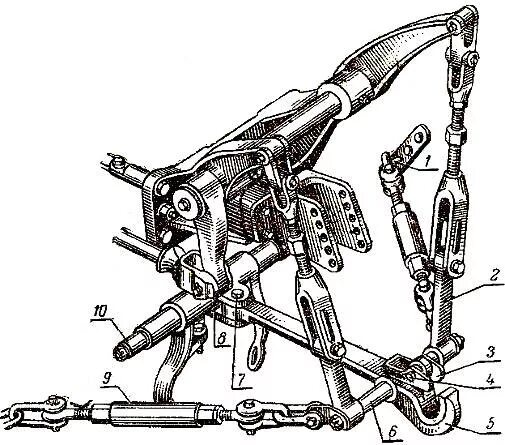 Задняя навеска т 40. Задняя навеска трактора т-40. Гидрофицированный крюк трактора т 40. Навеска трактора т 40