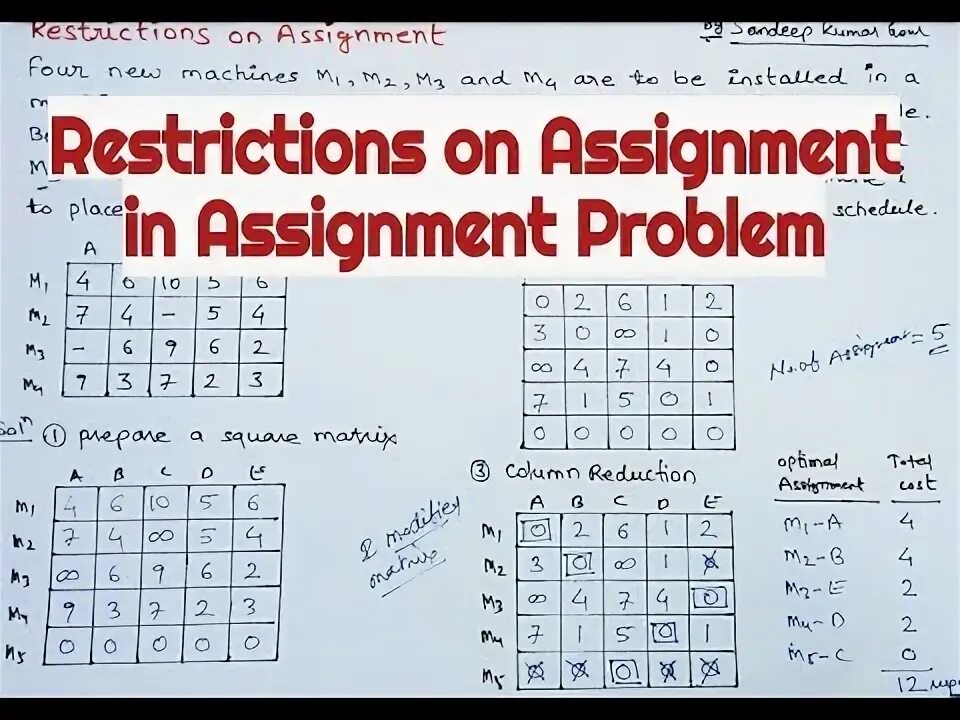 Assignment problem. Assignment problem