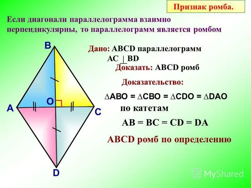 Любой четырехугольник в котором диагонали перпендикулярны