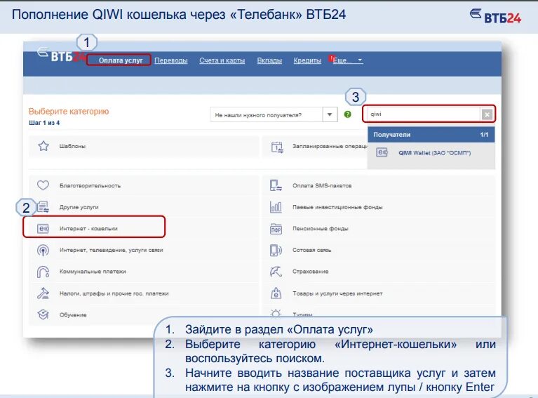 Оплата через ВТБ. Телебанк ВТБ 24. Электронный кошелек ВТБ.