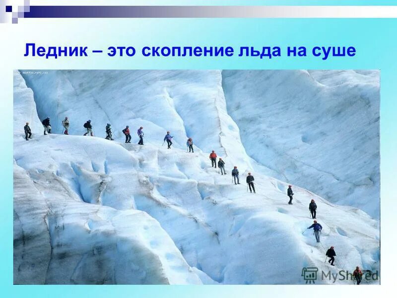 антарктида гренландия арктика северный ледовитый океан. значение ледников для человека и природы. шельфовые айсберги. ледник это кратко. возможность формирования ледников определяется.