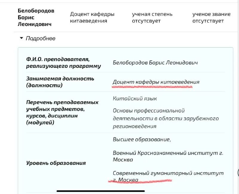 чащина анна александровна красноярск. профессор это должность. должность доцент кандидат наук доцент. доцент кафедры это должность или звание. доцент степень.