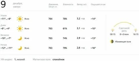Погода иваново сегодня подробно точный по часам