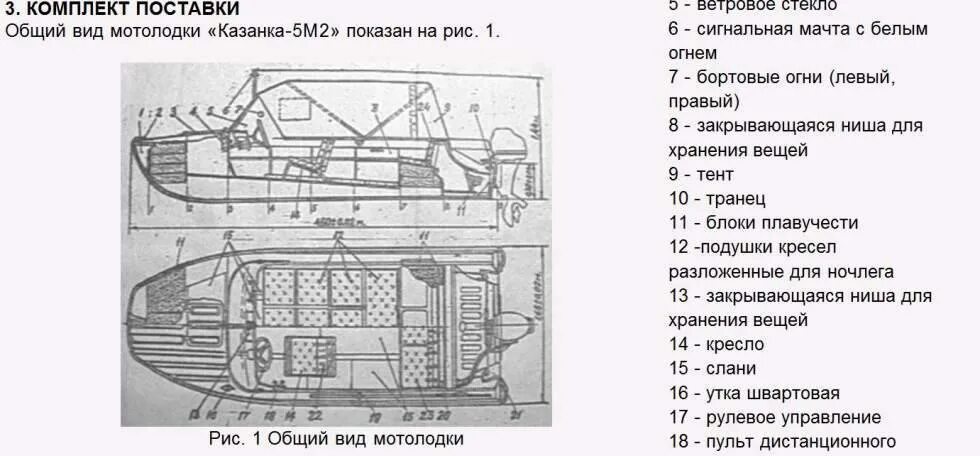Технические характеристики лодки. Кокпит Казанка 5м3. Блоки плавучести Прогресс 4 чертеж. Моторная лодка Казанка 5м4 технические характеристики. Габариты катера Казанка 5м.