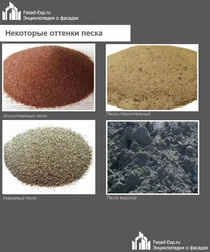 Кладочный песок. Песок строительный. Песок штукатурный. Какой песок нужен для штукатурки. Известково-песчаный раствор.