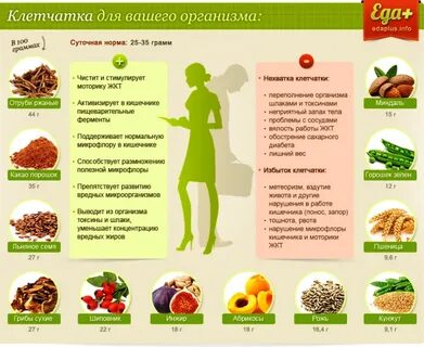 Как уменьшить жирность кожи