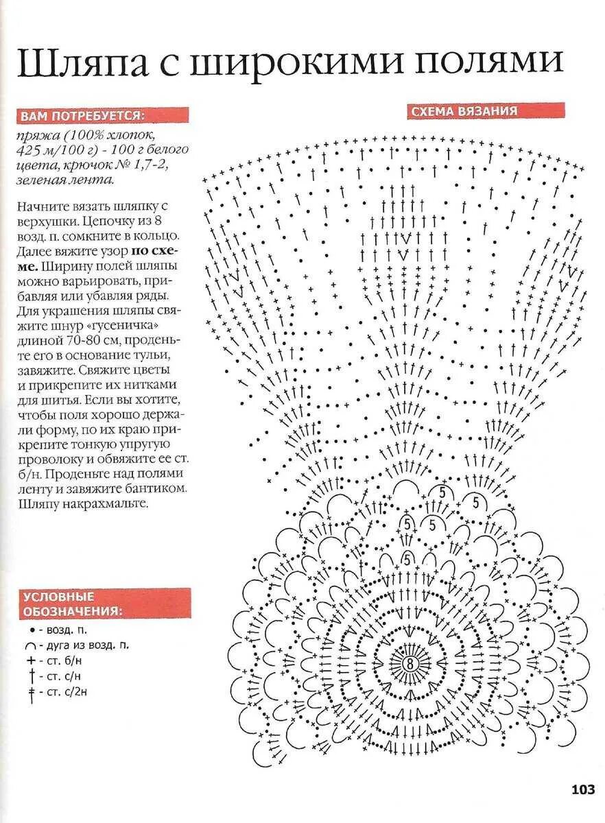 Шляпки крючком со схемами для женщин. Вязаные летние шляпы крючком со схемами для женщин. Вязание летних шляпок крючком со схемами для женщин. Схема вязания крючком летней шляпки с полями. Схема вязания крючком летнюю шляпу.