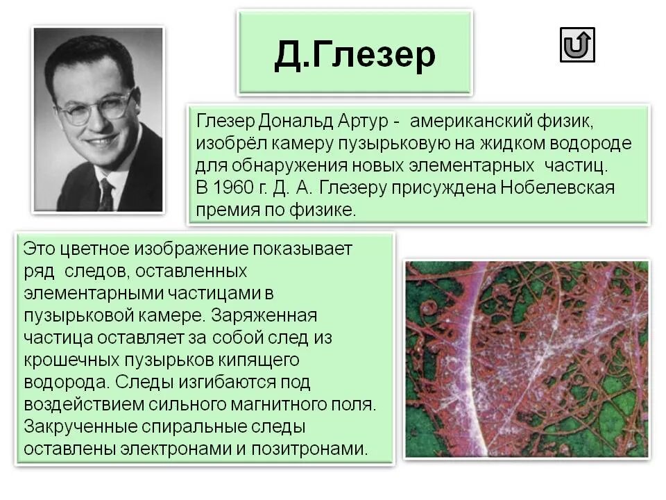 Экспериментальные методы ядерной физики. В Д Глезер. Пузырьковую камеру изобрел американский физик .... Экспериментальные методы исследования частиц.