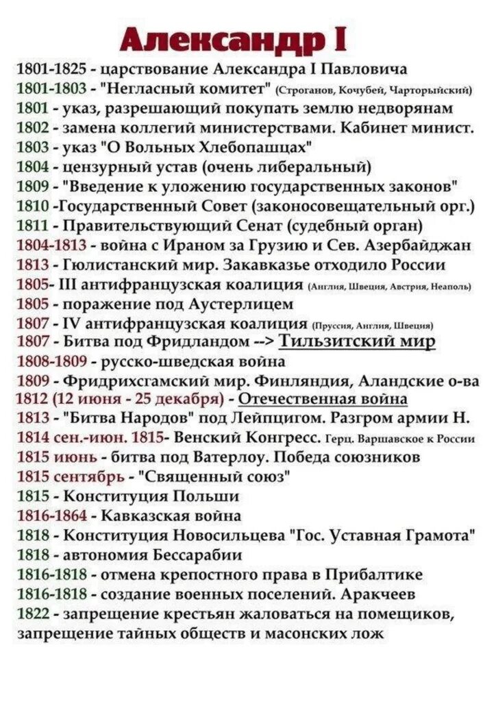 Исторические даты в истории россии. Даты по истории России. Важные даты в истории России. Основные даты в истории России. Исторические даты.