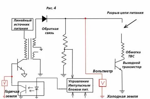Разрыв цепи на схеме