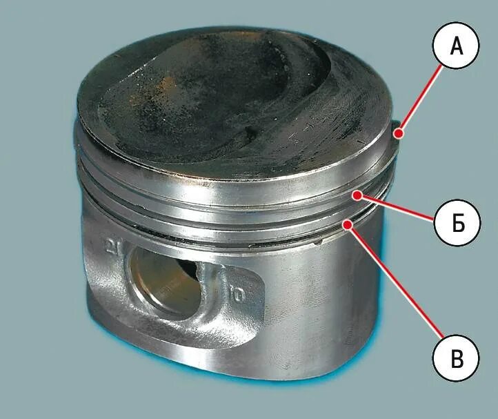 Как проверить поршень. Поршневые кольца ВАЗ 2109 1.5. 3 Компрессионных кольца на поршень ВАЗ. Поршневые кольца ВАЗ 2114. ВАЗ 2110 направление поршней двигателя.