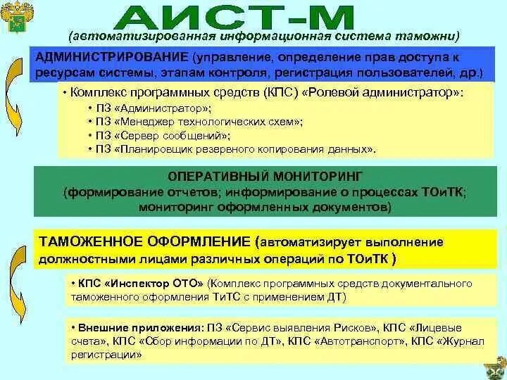 Таможенные информационные системы. Таможенные информационные системы
