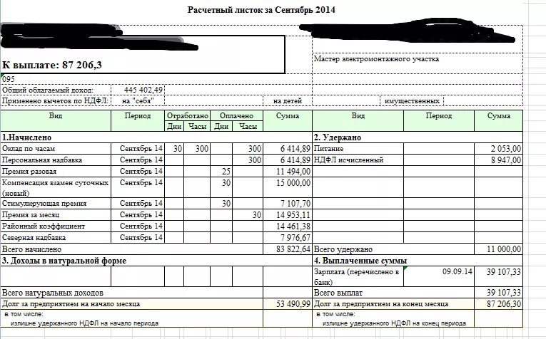 Расчетный листок заработной платы. Расчетный лист работника по заработной плате. Расчетный лист по ЗП образец. Расчетный Лис зарплаты. Расчетный лист образец