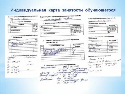 Индивидуальная карта здоровья